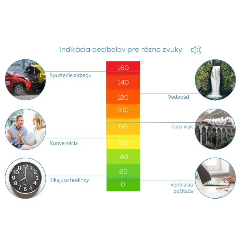 Načúvací prístroj BEURER HA 50