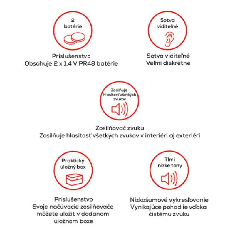 Načúvací prístroj BEURER HA 50